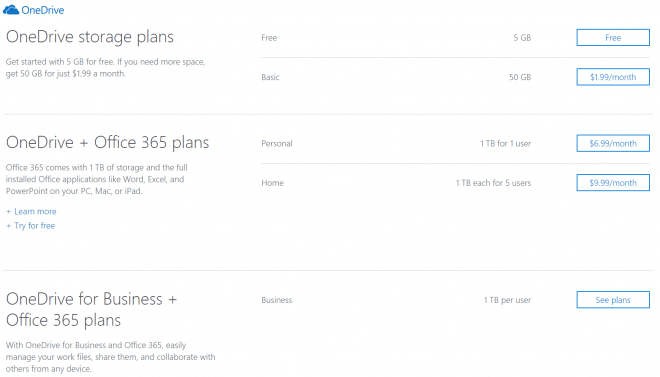 onedrive prices