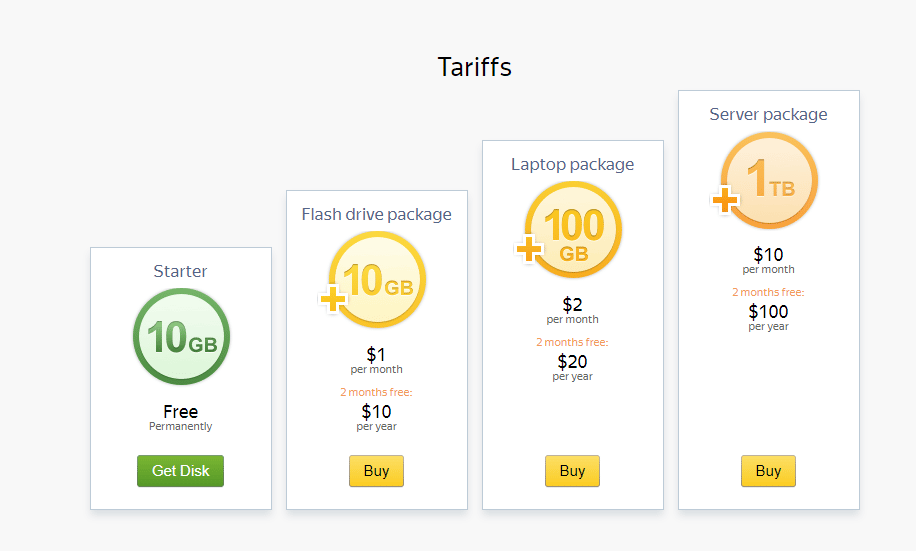 yandex.disk prices